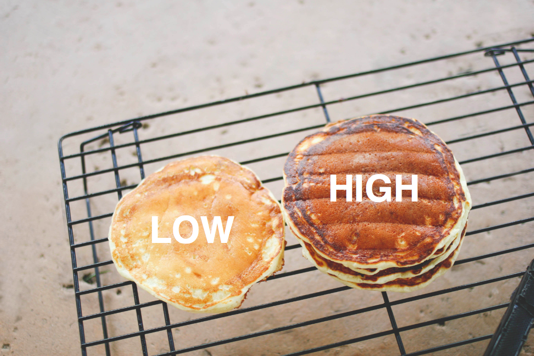 Unedeux senses How to Cook Perfect Pancakes