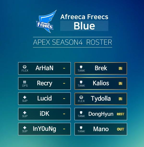 AF Blue在8日宣佈Mano離隊的消息。 AF Blue在8日宣佈Mano離隊的消息。