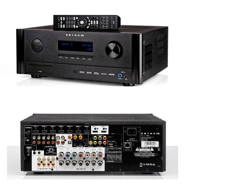 Inilah Amplifier rumahan terbaik saat ini