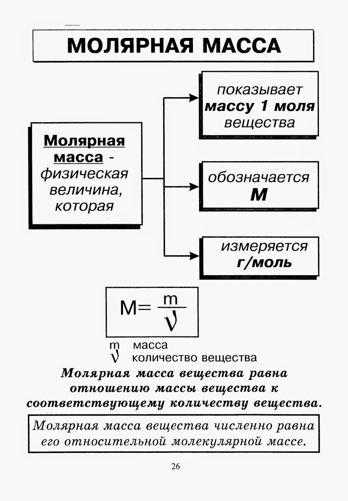 Система зажигания зил 130 схема подключения фото 772