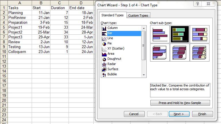 Gantt Chart Wizard In Excel 2013