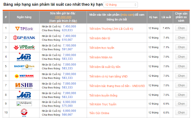 [Image: Kibo%2Blai%2Bsuat%2Bcao%2Bnhat.png]