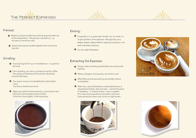 Tips for making Espresso at home