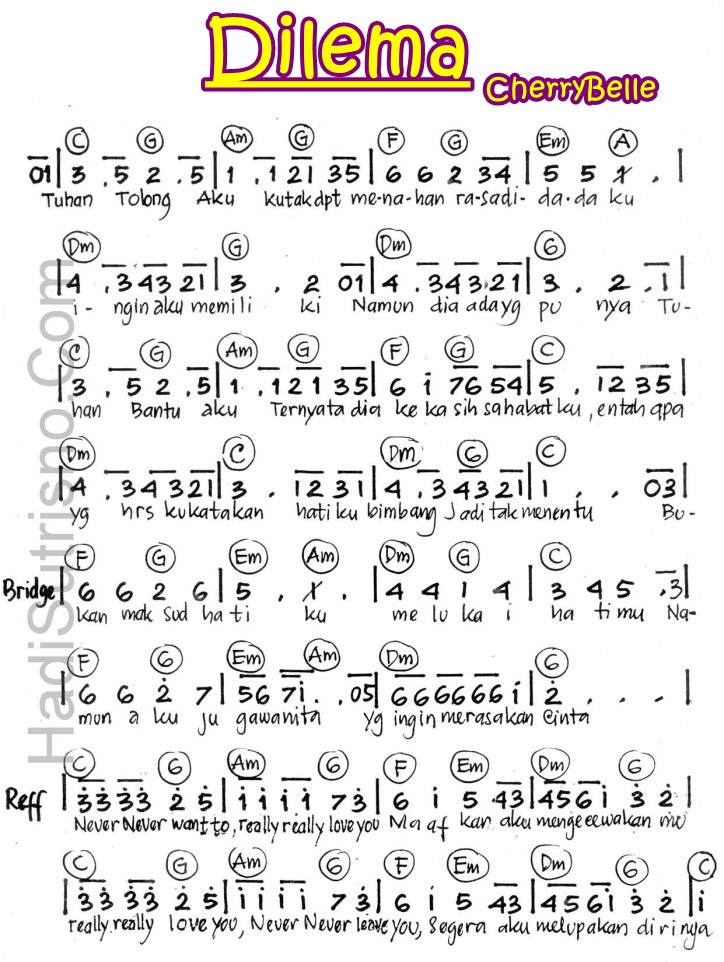 CherryBelle (ChiBi): Kunci Lagu/Nada-Nada Lagu CherryBelle