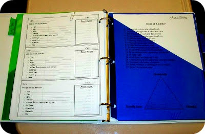 eat write teach classroom must haves for the first year teacher teachers must haves