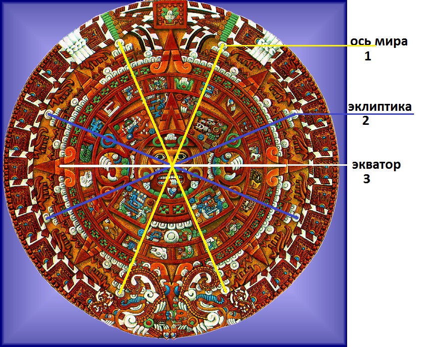 Круги на полях идентифицированы Crop circles are identified Календарь