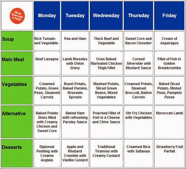Prout's Pharmacy Kenmore Meals on Wheels