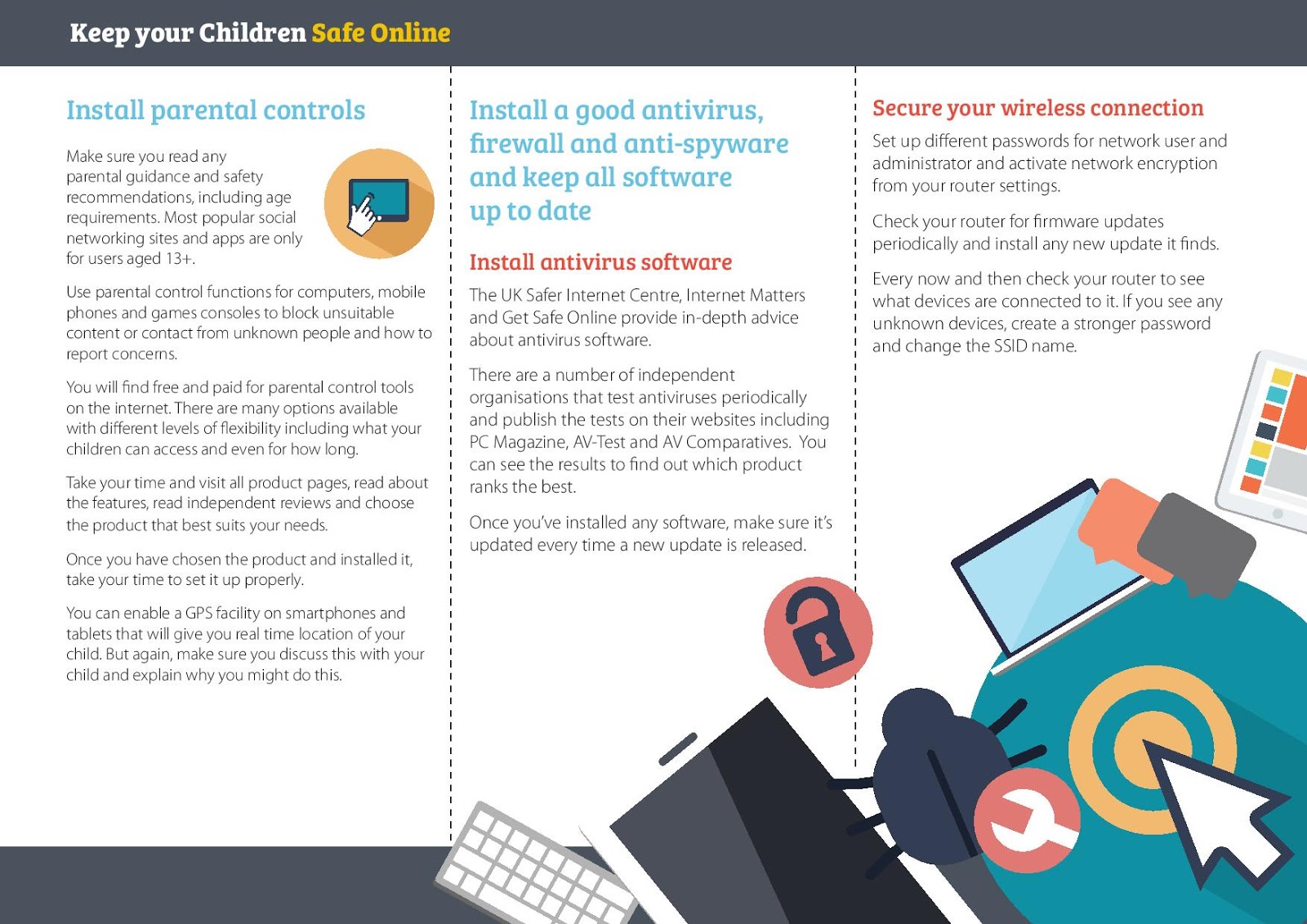 Broadford Primary Keep Children Safe Online