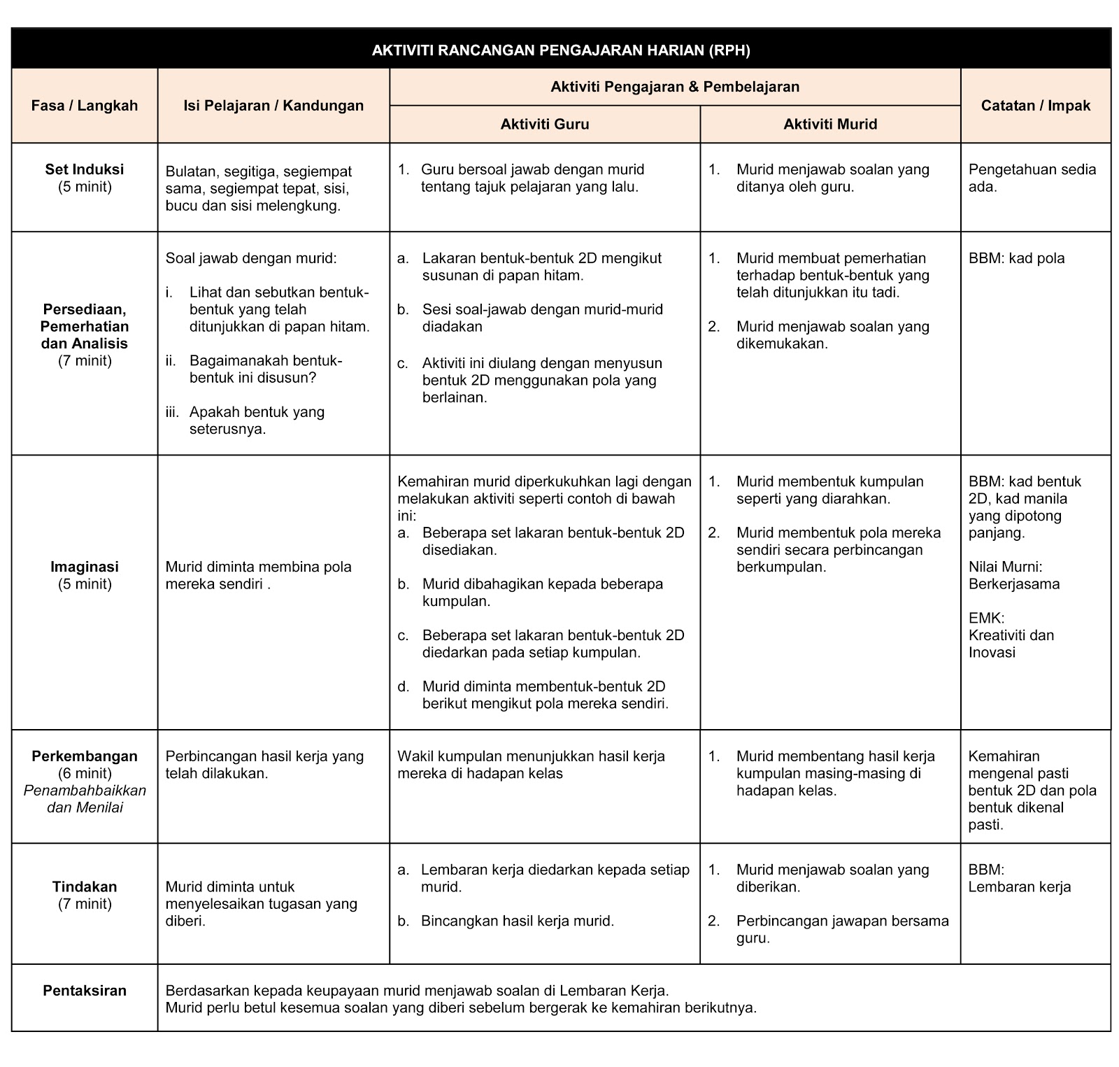 Ruang 3D dan 2D CONTOH RANCANGAN PENGAJARAN HARIAN