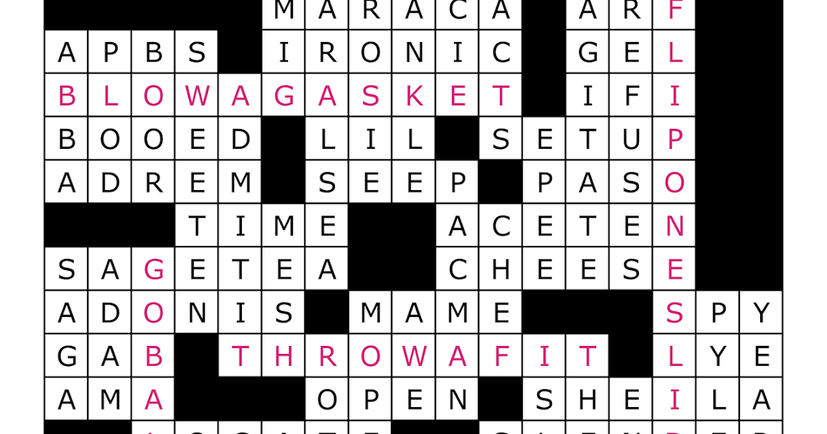 The Nation Cryptic Crossword Forum: New York Times diagramless solution: January 5, 2014