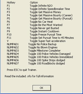 Need For Speed Cheats Ps2 Most Wanted Codes