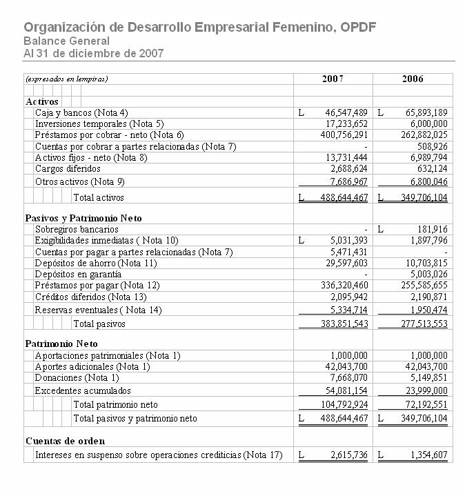 CATALOGO CUENTA EMPRESA catalogo cuenta empresa: