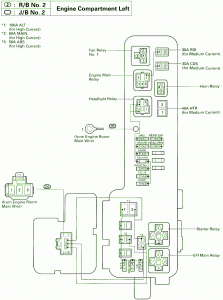 Fuse Box Toyota 1995 Supra Engine Compartment Diagram