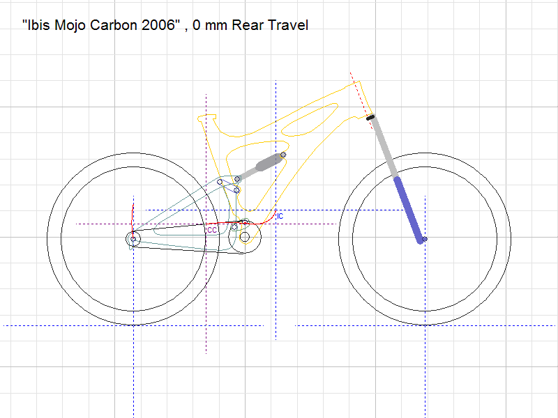 Dr.Bike Bicycle rear suspension types