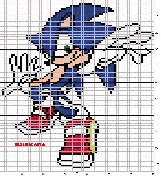 16 ideias de Fotos de perfil sonic