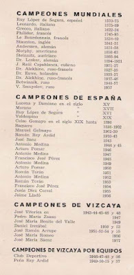Campeones de ajedrez mundiales, de España y de Vizcaya