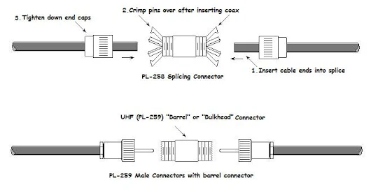 No longer a cord-cutter -- I've spliced the cord