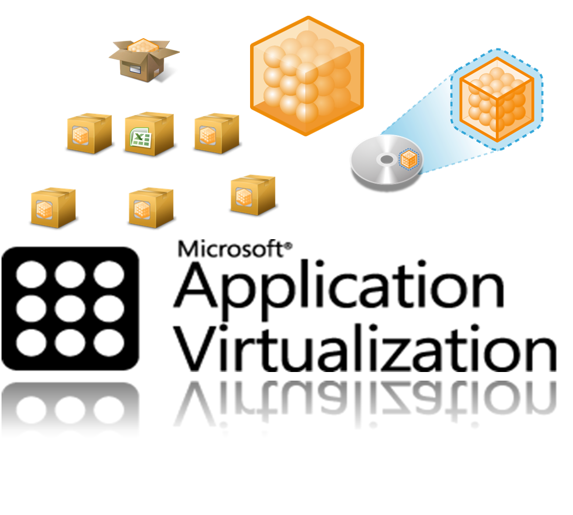 app-v sequencer скачать