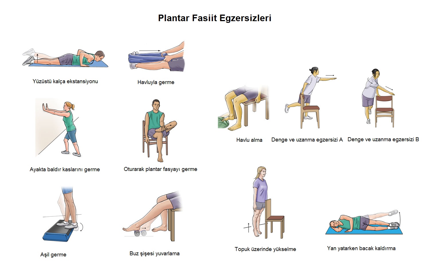 Topuk Dikeni Egzersizleri – 1 Topuk Dikeni Egzersizleri – 1