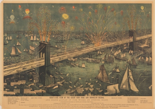 Stunning Image of Brooklyn Bridge  in 1883 
