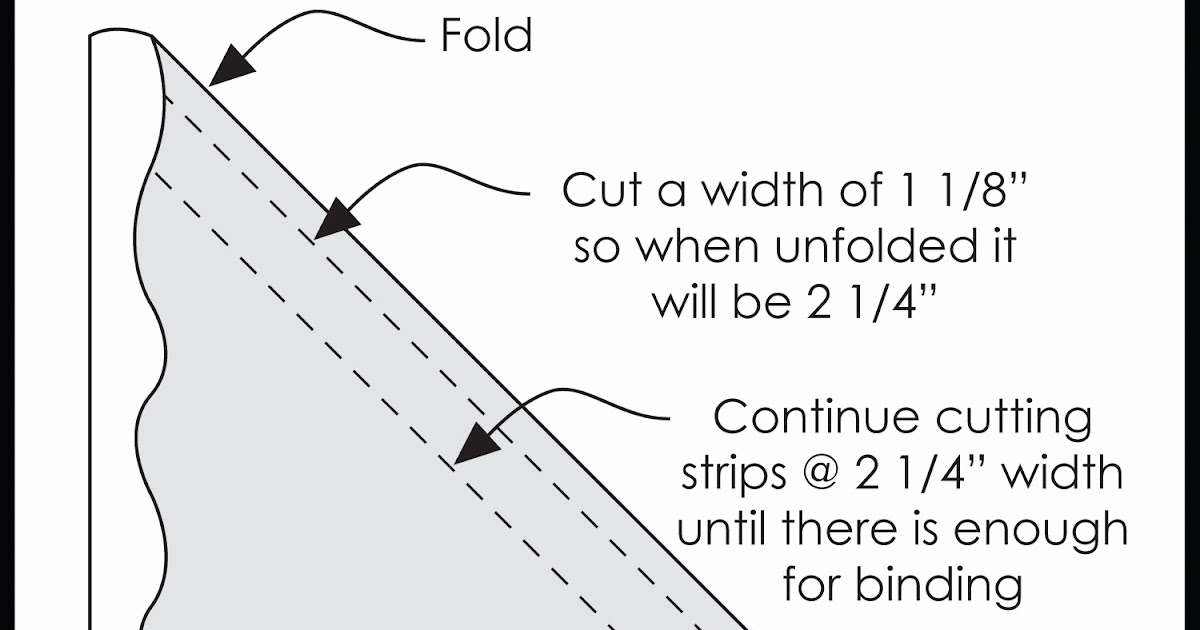 Always Be Creating Quilt Binding