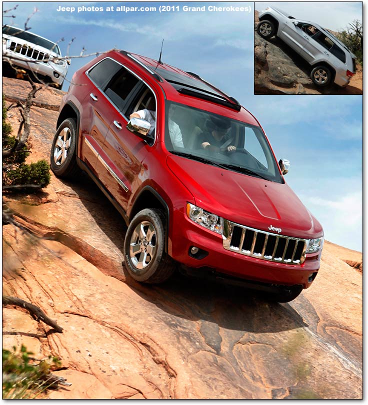 price of cars in egypt Jeep Grand cherokee 2012