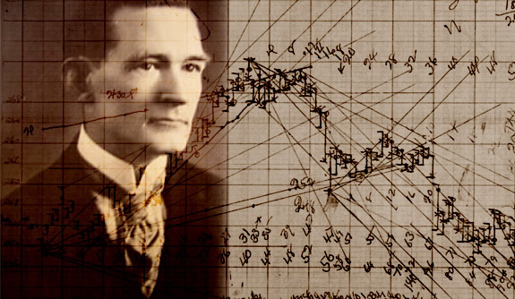 Gann Gann