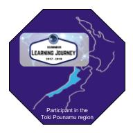 Summer Learning Journey