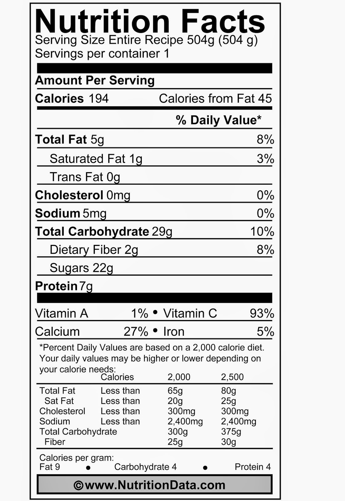 Random Thoughts of a Mad Woman Tofu Berry Smoothie Recipe and 52