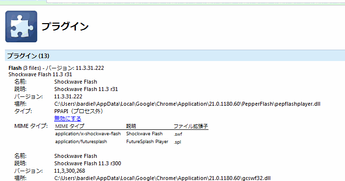 513号室 Chrome 21 フォントがおかしい件