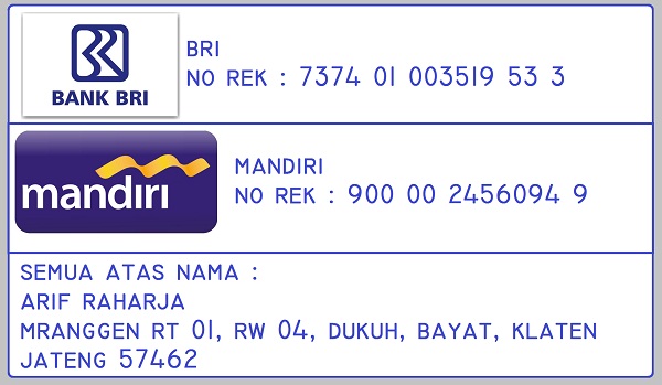 RUMAH ANGKRINGAN.COM: ANGKRINGAN, ANALISA SWOT
