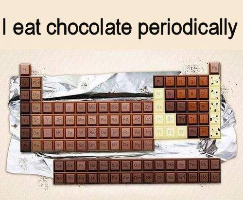 La tableta...de chocolate!