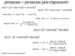 Kumpulan Rumus Rumus Matematika SMA Lengkap  Kumpulan Artikel Pendidikan