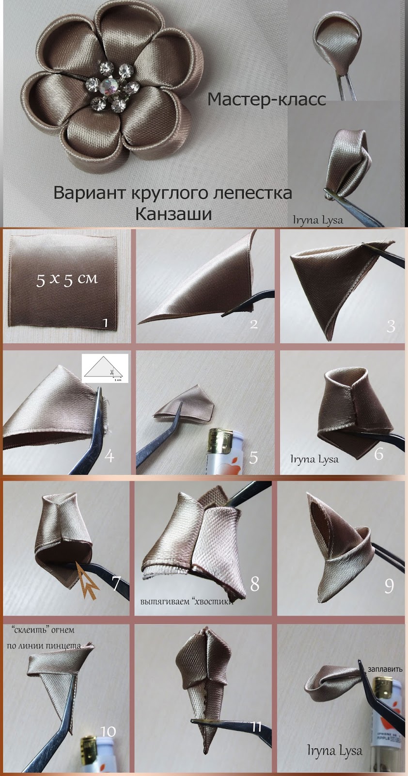 Техника вязания жаккардом Техника вязания жаккардом