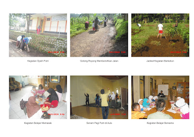 Kegiatan Rumah Anak Asuh Yayasan Bening Nurani