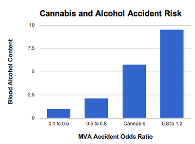 estimation of recreational benefits using the Probably the oldest, and the best known example of using this value of the benefits mostly from recreation, as this type of human activity has. estimation of recreational benefits using the Probably the oldest, and the best known example of using this value of the benefits mostly from recreation, as this type of human activity has.