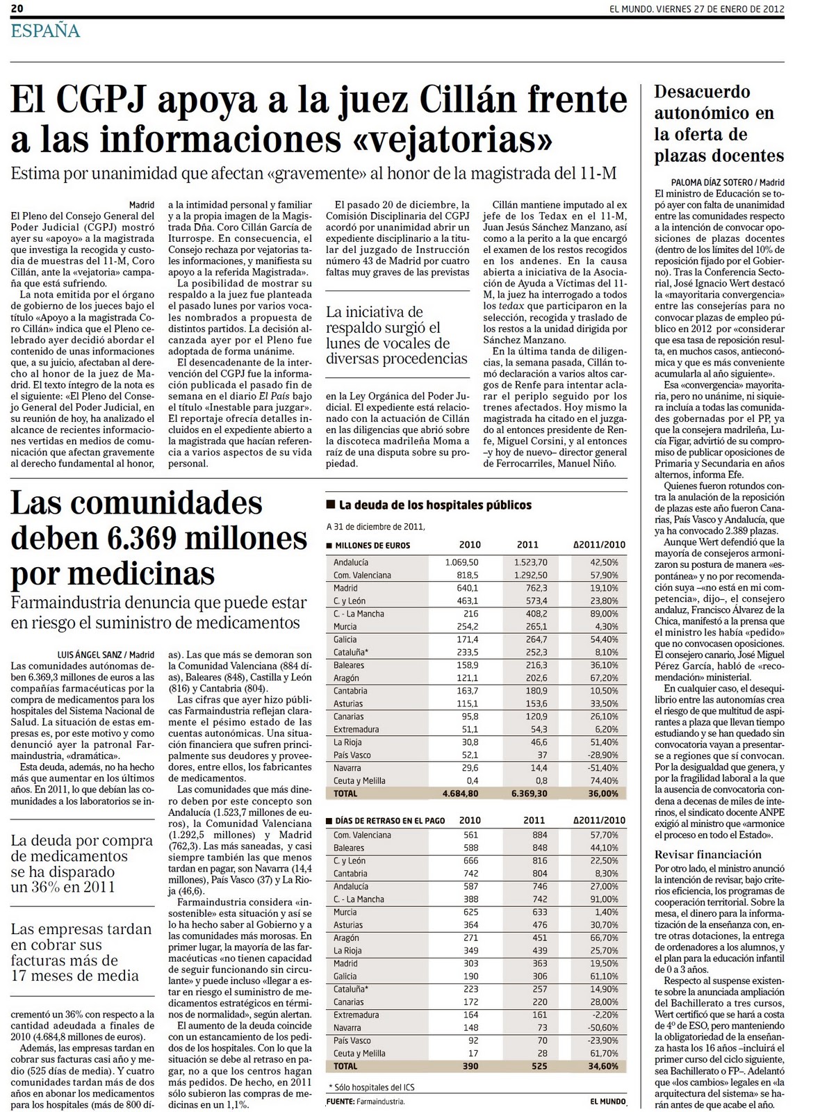 España resurge de su postración. El CGPJ amonesta a El País por vejar a la Juez del 11-M