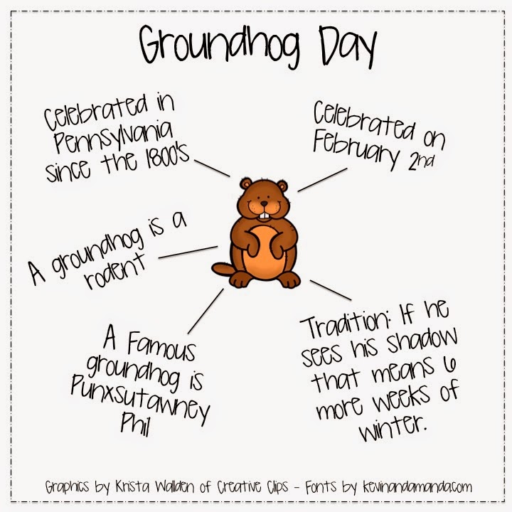 groundhog day meaning origin lattes and lunchrooms groggy groundhog predictions groundhog day meaning origin lattes and lunchrooms groggy groundhog predictions