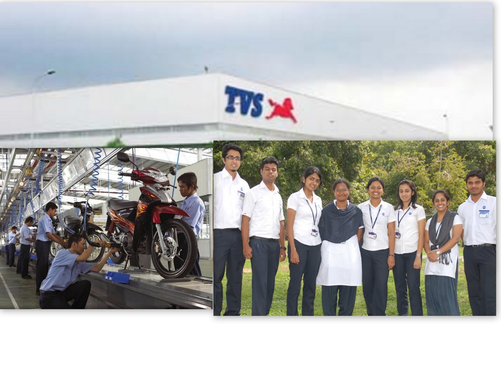 TVS Motor Company Mega Recruitment of Freshers/Experienced any