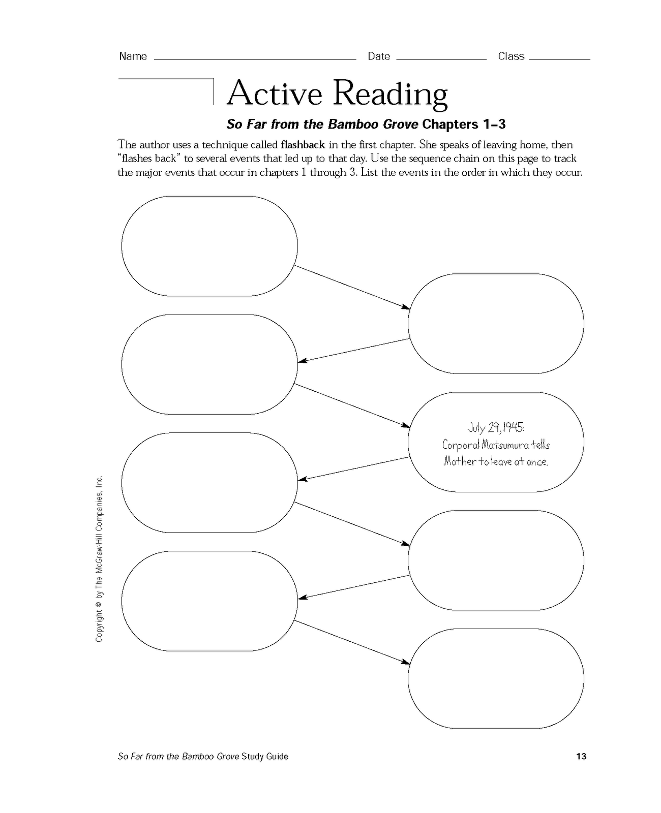 mochi thinking Study Guide for So Far from the Bamboo Grove