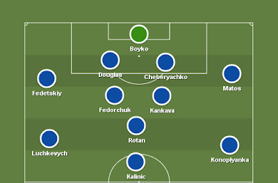 Dnipro formation