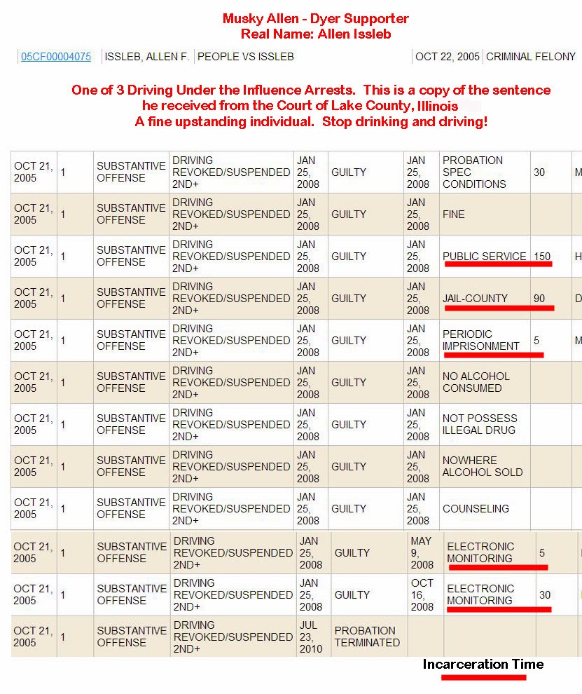 rick dyer s team trackers the real story allen issleb honorary