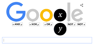 George%2BBoole%2BJadi%2BGoogle%2BDoodle%2BHari%2BIni.png