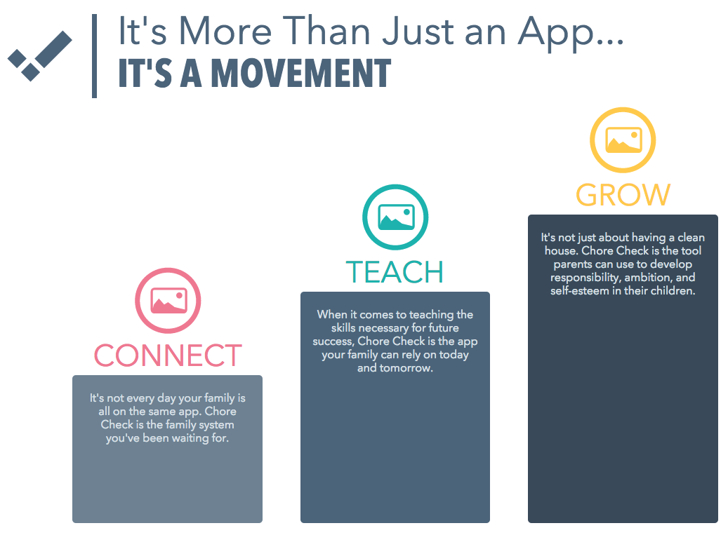 family chore chart app