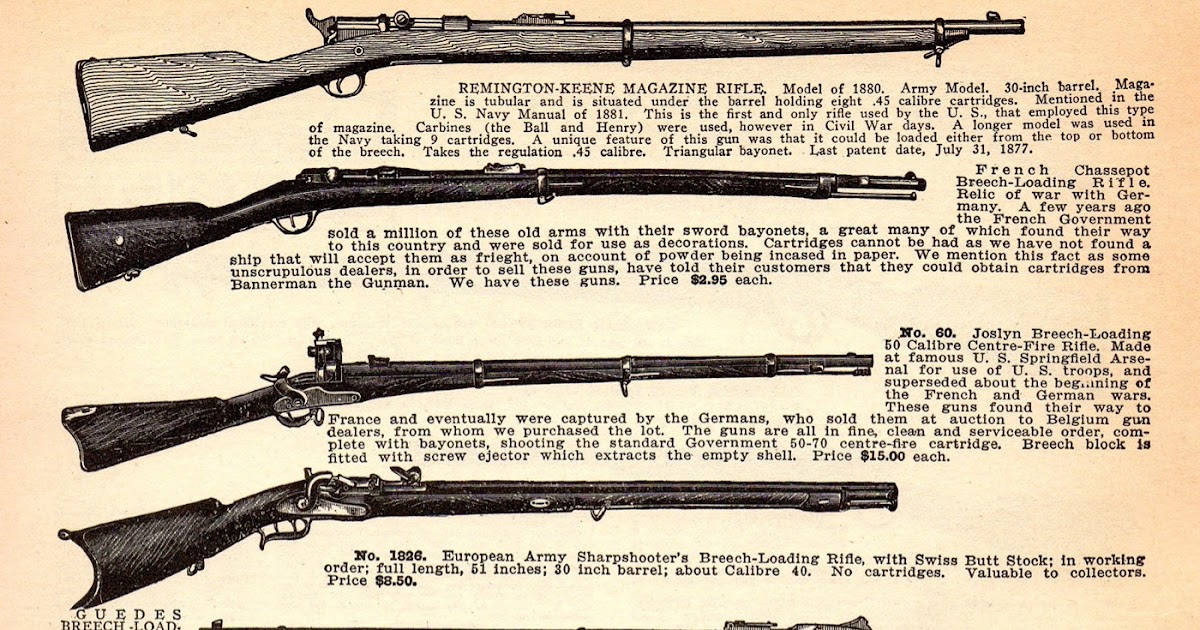 Ammo and Gun Collector 1927 Bannerman Catalogue of Military Goods