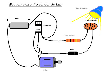 circuito de sensor de luz