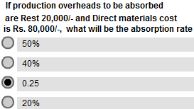 Assignment management accounting scdl