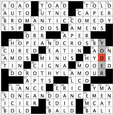 Joan of ___ Crossword Clue Daily Themed Crossword - News