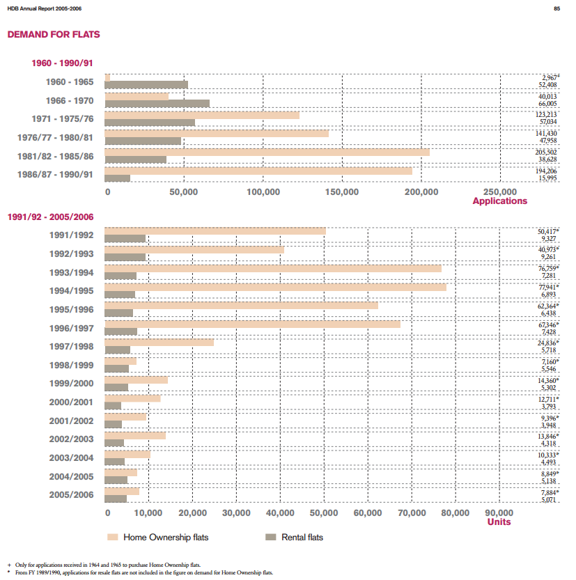 pdf file of uws units 2013
