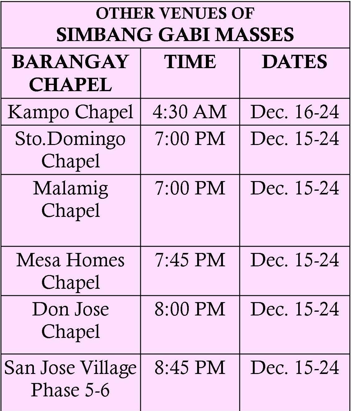 St John Bosco Parish SCHEDULE OF SIMBANG GABI 2012